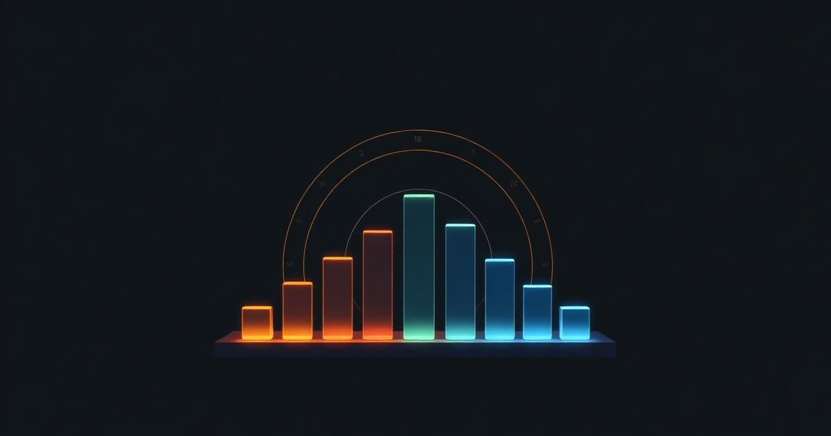 Abstract editorial illustration of an enterprise AI evaluation scorecard for CIOs